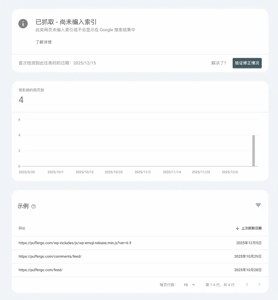 crawled-currently-not-indexed