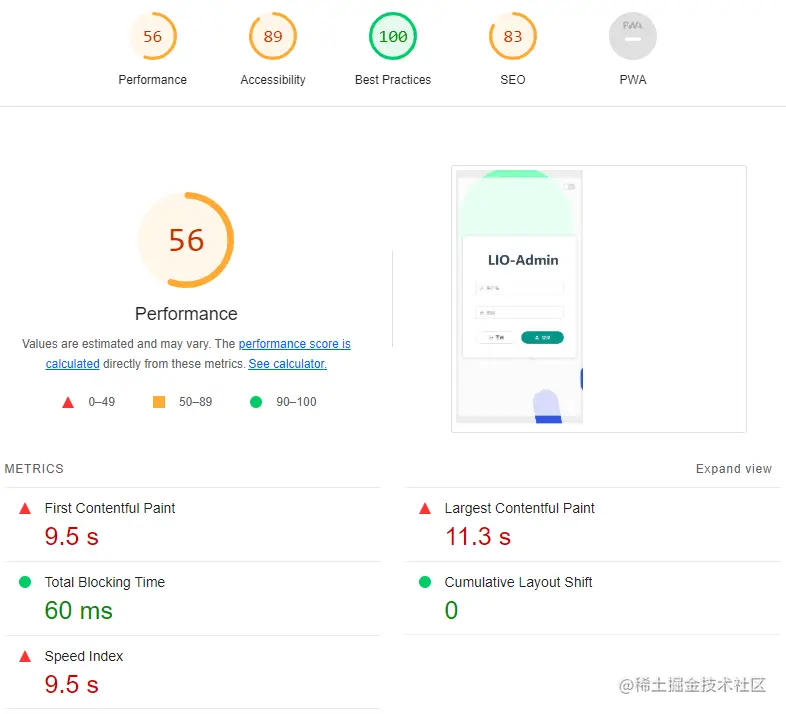 Performance metrics for web application